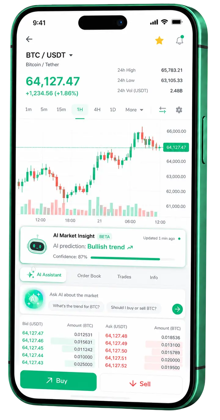 Interface mobile de trading Linde Vermodijk